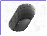 SiC Technologies